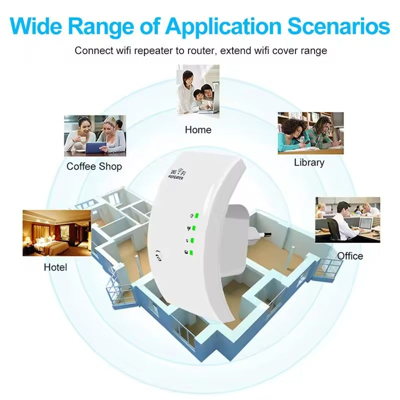 Répéteur WiFi sans fil, 300Mbps, amplificateur de signa